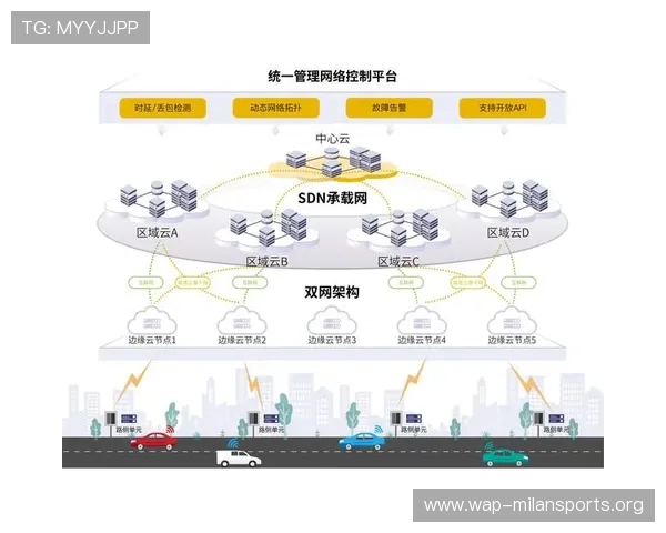 开元云体育官网登录入口官方平台稳定性提升及安全保障措施介绍