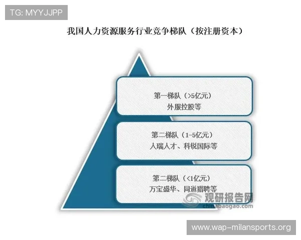 深入了解米兰集团的企业文化与社会责任实践如何塑造品牌形象与行业影响力