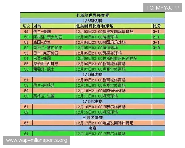 2026世界杯南非对阵韩国赛前详细分析与比赛关键看点提醒 2026世界杯南非对阵韩国赛前详细分析与比赛关键看点提醒